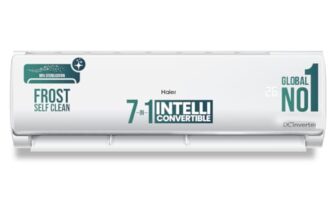 Haier 1.5 Ton 3 Star Twin Inverter Split AC (Copper, 7 in 1 Convertible, Frost Self Clean, HD Filter, Cools at 54°C, Long Air Throw – HSU17VP-TQS3BN-INV, White)