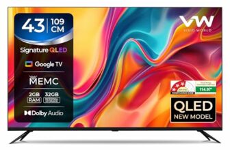 VW 109 cm (43 inches) Pro Series 4K Ultra HD Smart QLED TV VW43GQ2