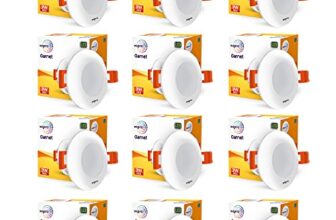 Wipro Garnet 3W Led Mini Downlight for Home & Cabinet| Red|Compact Design with 120° Beam Angle|Recessed Down Light for False Ceiling|Cutout-2.3 Inch|Pack of 12