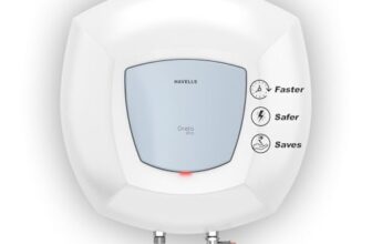 Havells All New Greta Pro 25L 5 Star Storage Water Heater (Geyser) | Faster Heating | Safe to use | Saves electricity |Engineered for Hard Water | Feroglas Coated Anti Rust Tank | Made in India