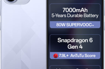 OPPO K13 5G with 7000mAh and 80W SUPERVOOC Charger In-The-Box (Icy Purple, 128 GB)(8 GB RAM)