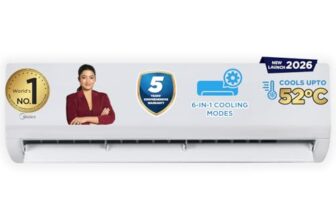 Midea 1.5 Ton 3 Star Inverter Split AC (Copper, Convertible 6-in-1 with Auto Intelligence,Turbo Mode for Faster Cooling, Auto Clean & HD+PM 2.5 Filter,New BEE rated,Santis Max DLX-MAI18SD3R36F0,White)