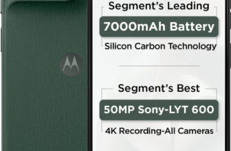 MOTOROLA g67 power 5G (Pantone Cilantro, 128 GB)(8 GB RAM)