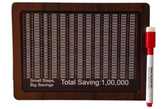 Eitheo Wooden Piggy Bank | 1 Lakh Money Saving Box with Numbers | Money Saving Challenge Box | Wood Money Bank for Adults & Kids | Cash Box | Savings Box with Counter | Money Treasure Box