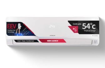 Hitachi 1.5 Ton 3 Star, New Star rated, Inverter Split AC(Copper, Smart View Display, 4 Way Swing,RAS.D318PCD2BS1, White)