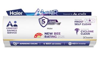 Haier 1 Ton 5 Star Wi-Fi HEXA Inverter Smart Split AC (AI Cooling, Energy Saving & Self-Clean, 7 in 1 Convertible, Copper, 4-way Swing, Cools in 10 Sec at 60°C, 2026 Model, White)-HSA14KU-GAI5NB-I