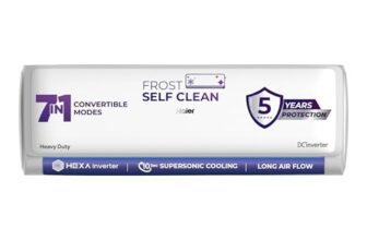 Haier 1.5 Ton 5 Star HEXA Inverter Split AC (5125 Watts, Copper, Heavy Duty, 7 in 1 Convertible, Frost Self Clean, HD Filter, Cools at 60°C, 20mtrs Air Throw – HSU18EP-TXW5BN-INV, White)