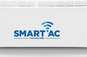 Panasonic 2024 Model 1.5 Ton 5 Star Split Inverter with Wi-fi 7 in 1 Convertible with True AI Mode, Matter Enabled AC(CS-NU18ZKY5W/CU-NU18ZKY5W, White)