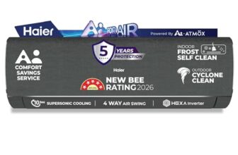 Haier Gravity AI 1.5 Ton 5 Star,New star rated, Wi-Fi HEXA Inverter Split AC (AI Cooling, Energy Saving & Self-Clean,7in1 Convertible, Copper, 4-way, Cools in 10 Sec at 60°C, D.Grey)-HSA19GHD-DAI5NB-I