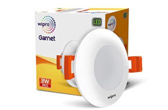 Wipro Garnet 3W Led Mini Downlight for Home & Cabinet| Red|Compact Design with 120° Beam Angle|Recessed Down Light for False Ceiling|Cutout-2.3 Inch|Pack of 1