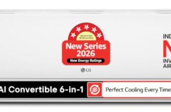 LG 1.42 Ton 5 Star, 5000 W Cooling Capacity, Smart Inverter Split AC (Copper, AI Convertible 6in1, Faster Cooling & Energy Saving, 4 Way Swing, HD Filter with Allergen Protection, AS-Q19YNZE2, White)