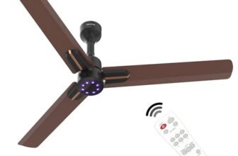 Polycab Wizzy Neo LED 1200mm BLDC Ceiling Fan with remote |BEE 5 Star Rated, Higher Air Delivery|LED Indicator,Reverse,Sleep and Breeze Mode |3 Years Warranty (Matt Brown Copper)