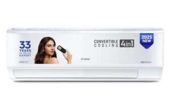 Cruise 1.5 Ton 3 Star VarioQool Inverter Split AC (CWCVBK-VQ1W173, White)