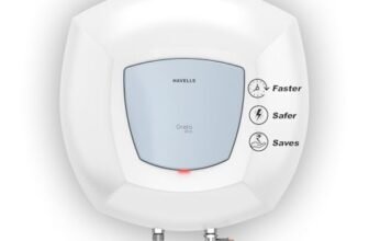 Havells All New Greta Pro 25L 5 Star Storage Water Heater (Geyser) | Faster Heating | Safe to use | Saves electricity |Engineered for Hard Water | Feroglas Coated Anti Rust Tank | Made in India
