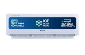 Acerpure Chill Neo 1.5 Ton 3 star, 5280W Max Cooling Capacity, Split AC (Copper, 4 Way Swing, 7 in1, Ice blast mode, Auto Clean, Dust Filter, Inverter, sleep_mode, AC5IPG61.5TN3W48W, White)