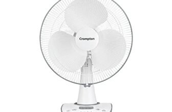 Crompton Wave Star 400MM Table Fan | High Air Delivery| Low Noise Operation | Smooth Oscillation |2 Year Warranty | Cool Grey