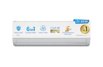 Midea 1.5 Ton 5 Star Inverter Split AC, 6-in-1, MAI18SR5R36F0