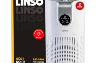 LINSO GUST HEPA H13 Air Purifier For Home 240 m³/h CADR, Covers 418 Sq.Ft