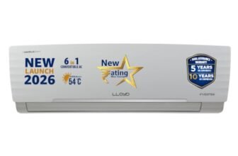 Lloyd 1.5 Ton 3 Star Inverter Split AC, 2026 Model, Ideal for Room Size Upto 160 sq. ft. (6 in 1 Convertible, Cools Upto 54°C, Turbo Cool, Installation Check, 100% Copper, White, GLS18I3AGGSC)