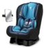Lifelong Cuppy Car Seat for Baby 0-7 Years, 3-24 kg | Rear-Facing for Infants up to 6 Months | Premium European Standard Safety – ECER44/04 Certified | Attaches with Car Safety Belt | 3 Recline, 5 Point Harness, Rear View Mirror