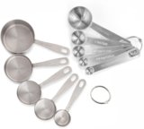 Lishonn Stainless Steel Measuring Cups & Spoon for Kitchen Gadgets for Cooking Measuring Cup Set(250 ml, 125 ml, 80 ml, 60 ml, 30 ml, 15 ml, 7.5 ml, 5 ml, 2.5 ml, 1.25 ml)