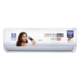 Cruise 1.5 Ton 3 Star Inverter Split AC with 7-Stage Air Filtration (2026 Model, Copper, Convertible 4-in-1, Fast Cooling, PM 2.5 Filter, Anti-Rust Tech, New BEE Rated, CWCVBM-VQ3D173, White)