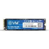 EVM 512GB Internal SSD – M.2 NVMe PCIe (2280) – High-Speed Performance Up to 1950MB/s Read & 1000MB/s Write Speed with Low Power Consumption – Compatible with Gaming PCs & High-Performance Workstation